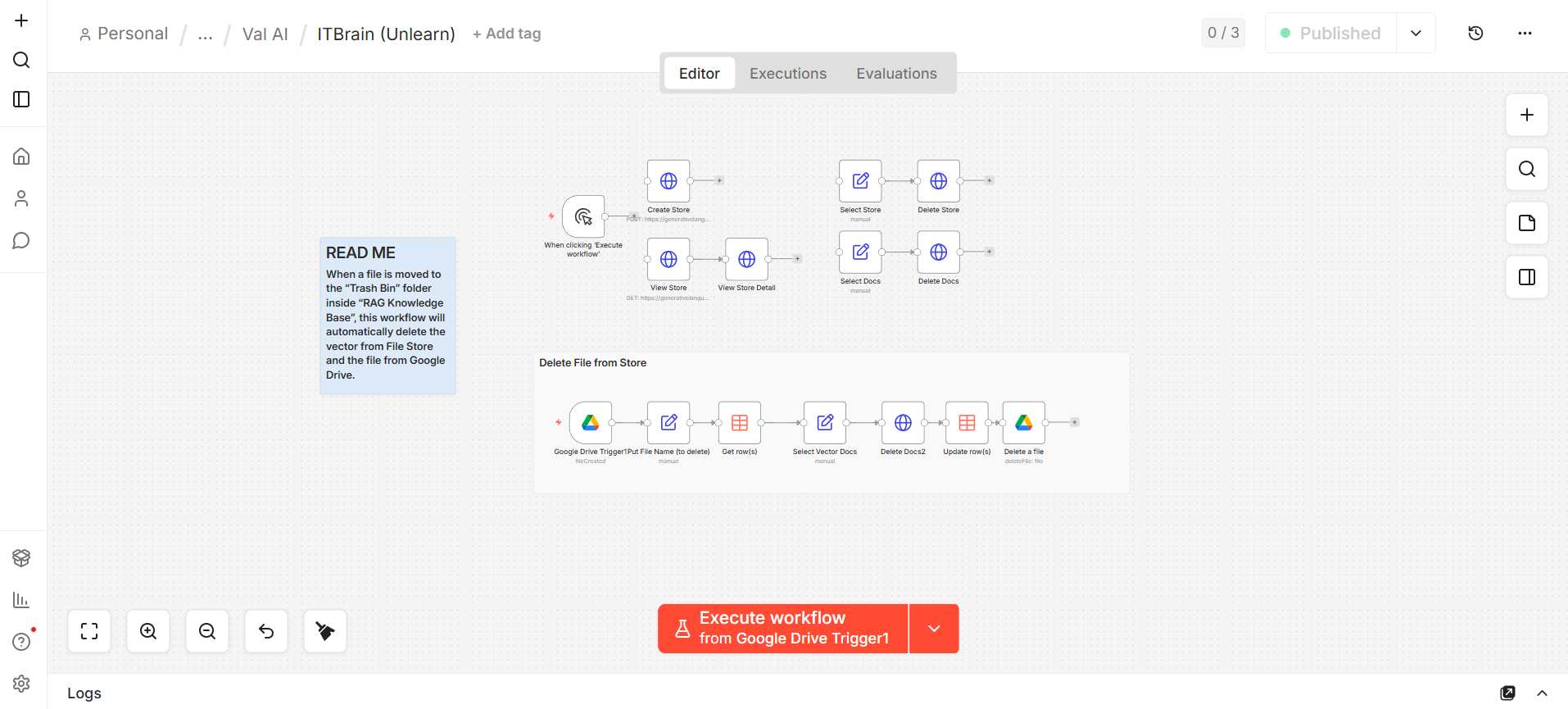 RAG Vector Lifecycle Management