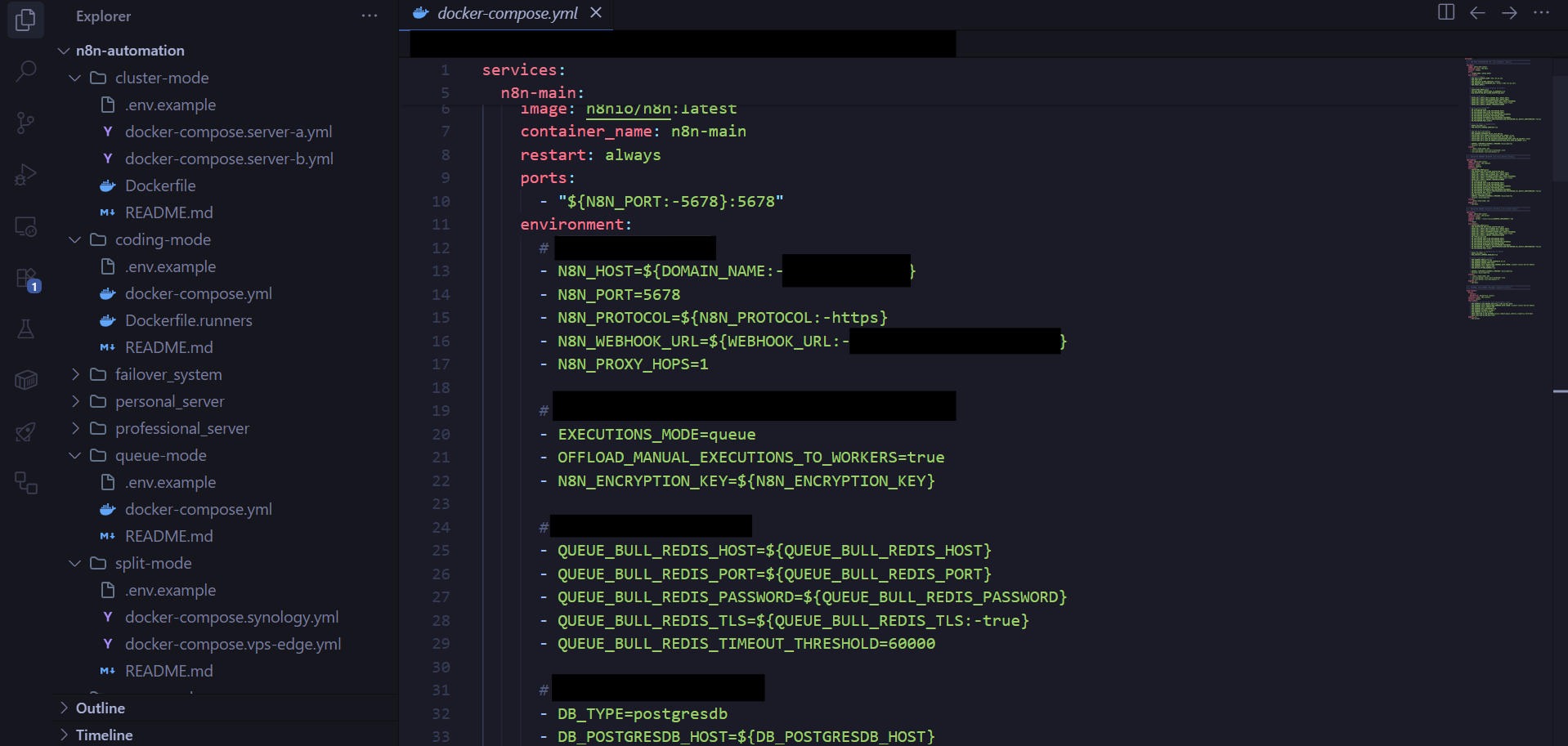 Self-Hosted n8n Production Architecture Templates