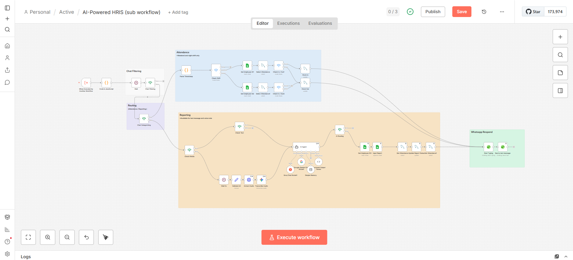 VA HRIS Integration