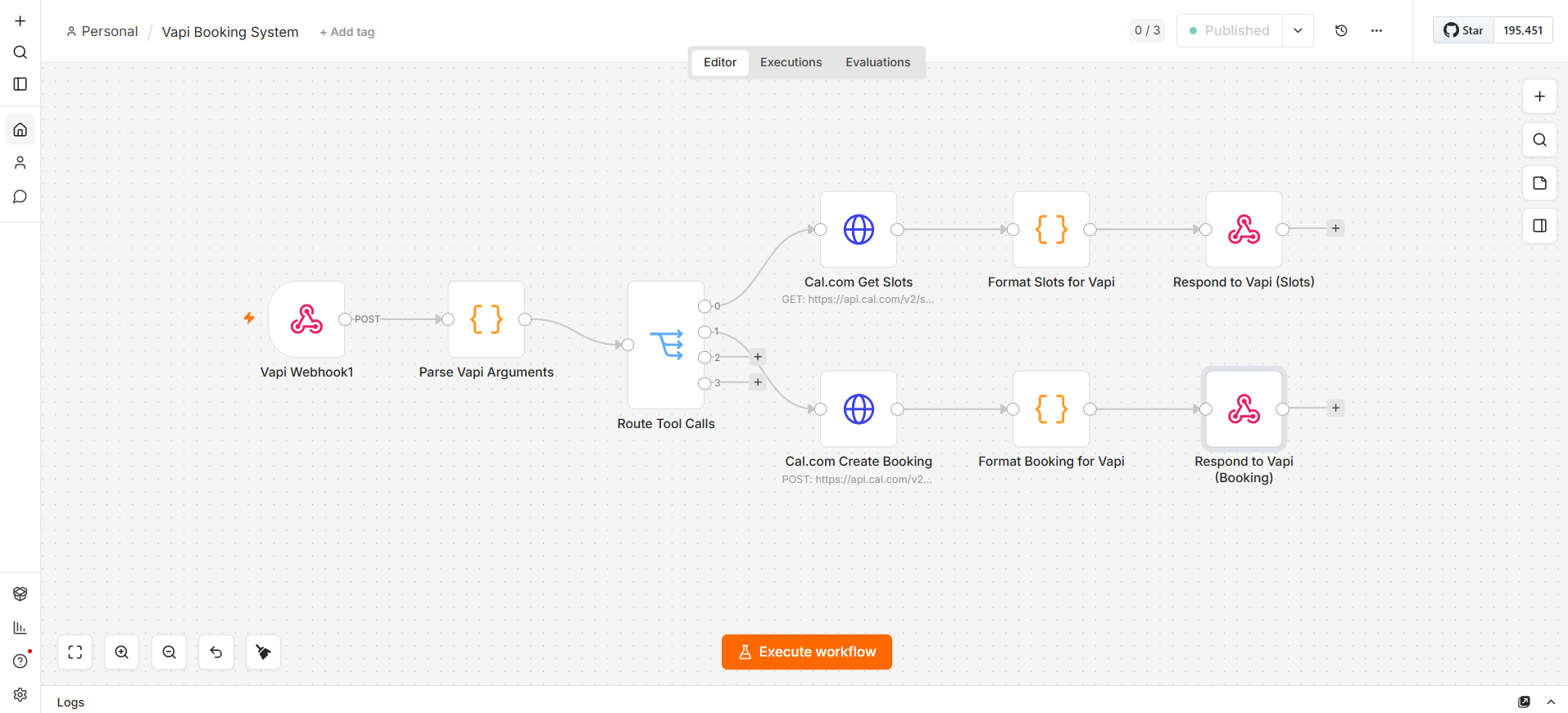 Voice Integration Workflow with n8n